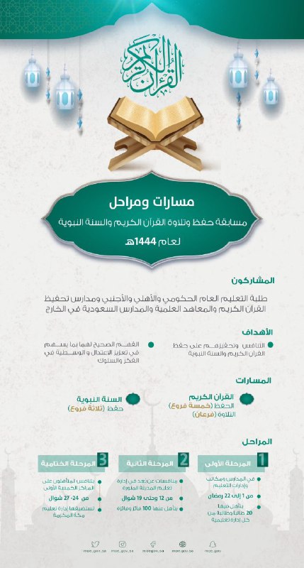قرار وزارة التعليم في السعودية مسابقة القرآن الكريم