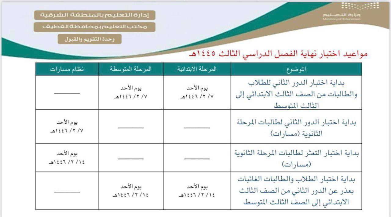 مواعيد اختبارات  الدور الثاني