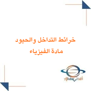 خرائط مفاهيم التداخل والحيود في الفيزياء ثالث ثانوي فصل ثاني