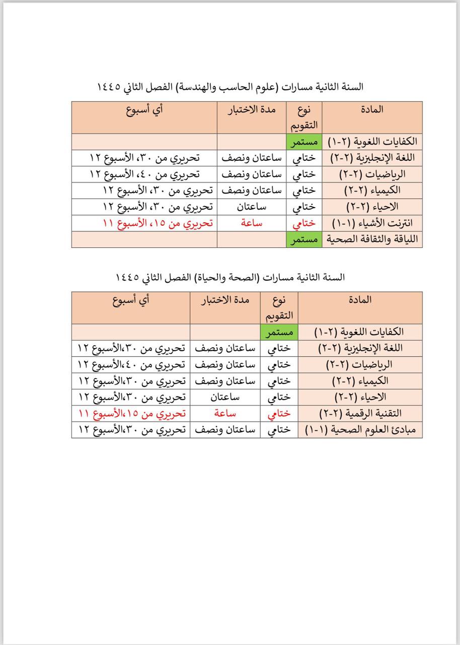 جدول توضيحي لاختبارات الفصل الدراسي الثاني 1445