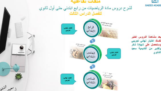 شروحات مفصلة في الرياضيات مع اختبارات نهائية